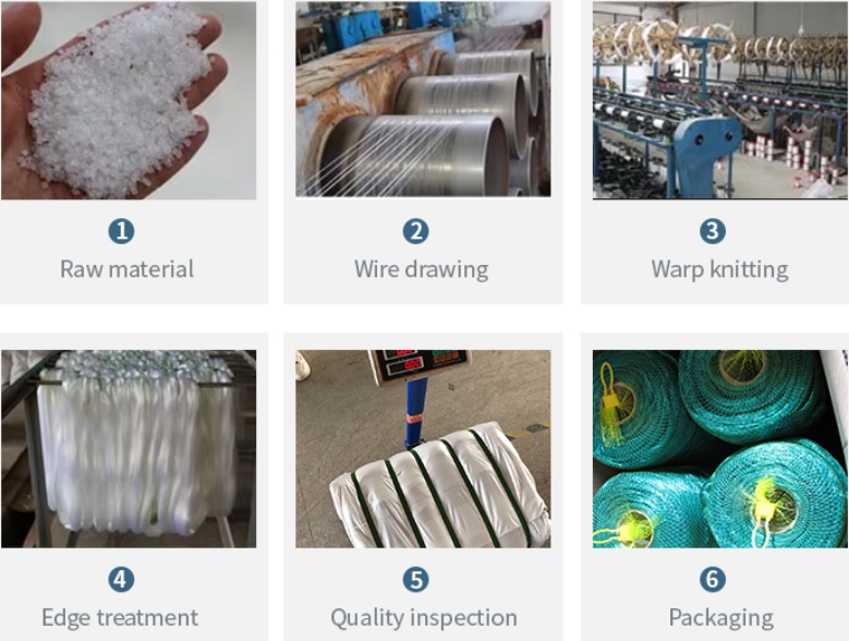 Proveedor de red contra pájaros