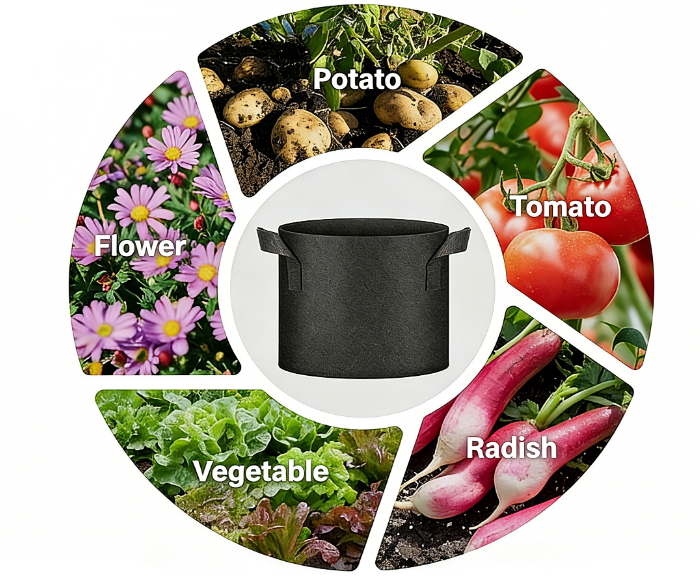 bolsas de cultivo de galones